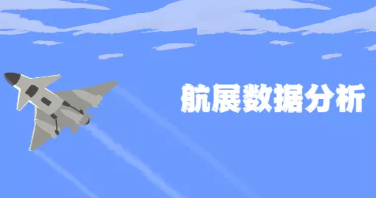 2020年第13届珠海航展数据分析专报来了！
