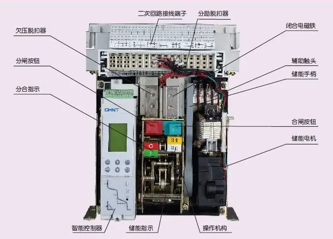 空气断路器的优点和缺点