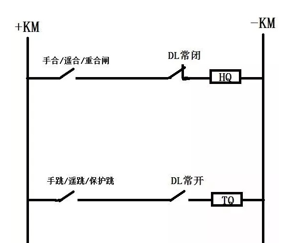 断路器控制回路基础知识详解