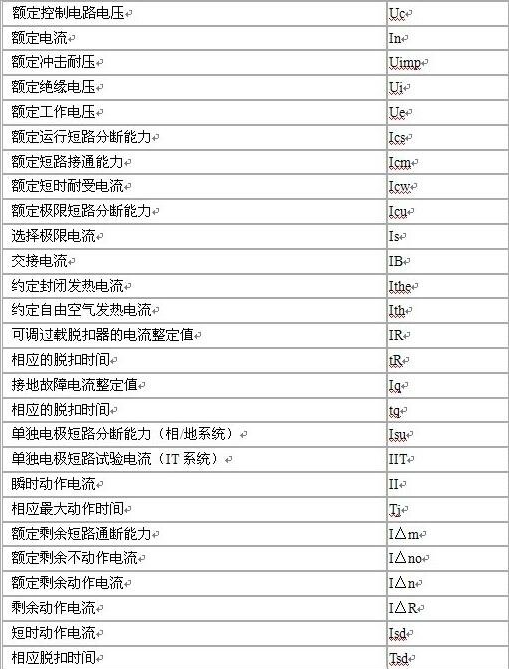 断路器符号的含义