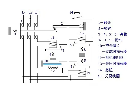 万能式断路器合闸步骤