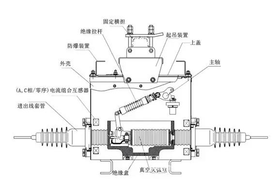 万能式断路器作用