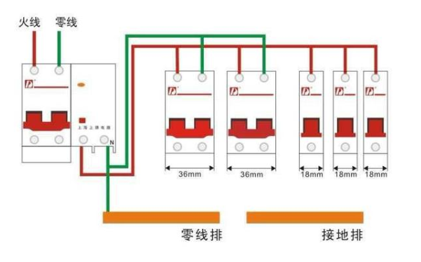 配电箱如何配置空气开关和漏电保护器